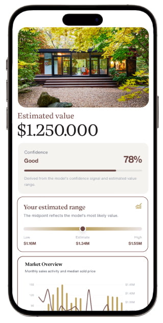 Home Evalution result preview on Realtris Inc
