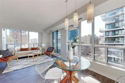 76 SHUTER Street 706, Toronto C08, ON M5B 1B4