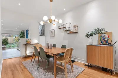 Att/Row/Townhouse in Toronto