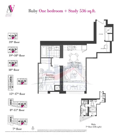 Condo Apartment in Toronto