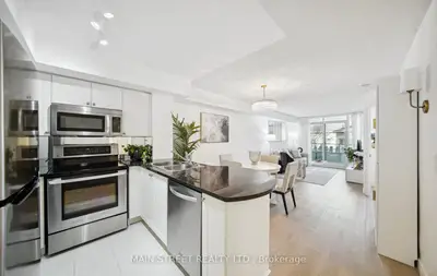 Condo Apartment in Toronto