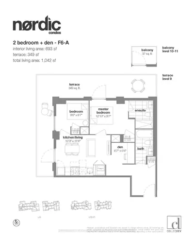 Condo Apartment in Toronto