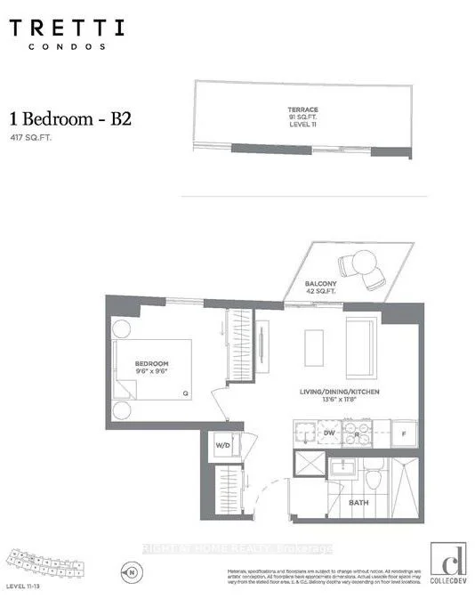 Condo Apartment in Toronto