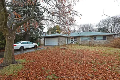 Detached in Toronto