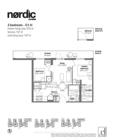 Condo Apartment in Toronto
