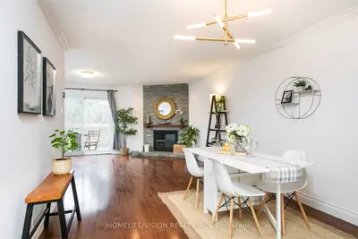 Condo Townhouse in Toronto
