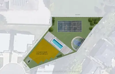 Vacant Land in Toronto