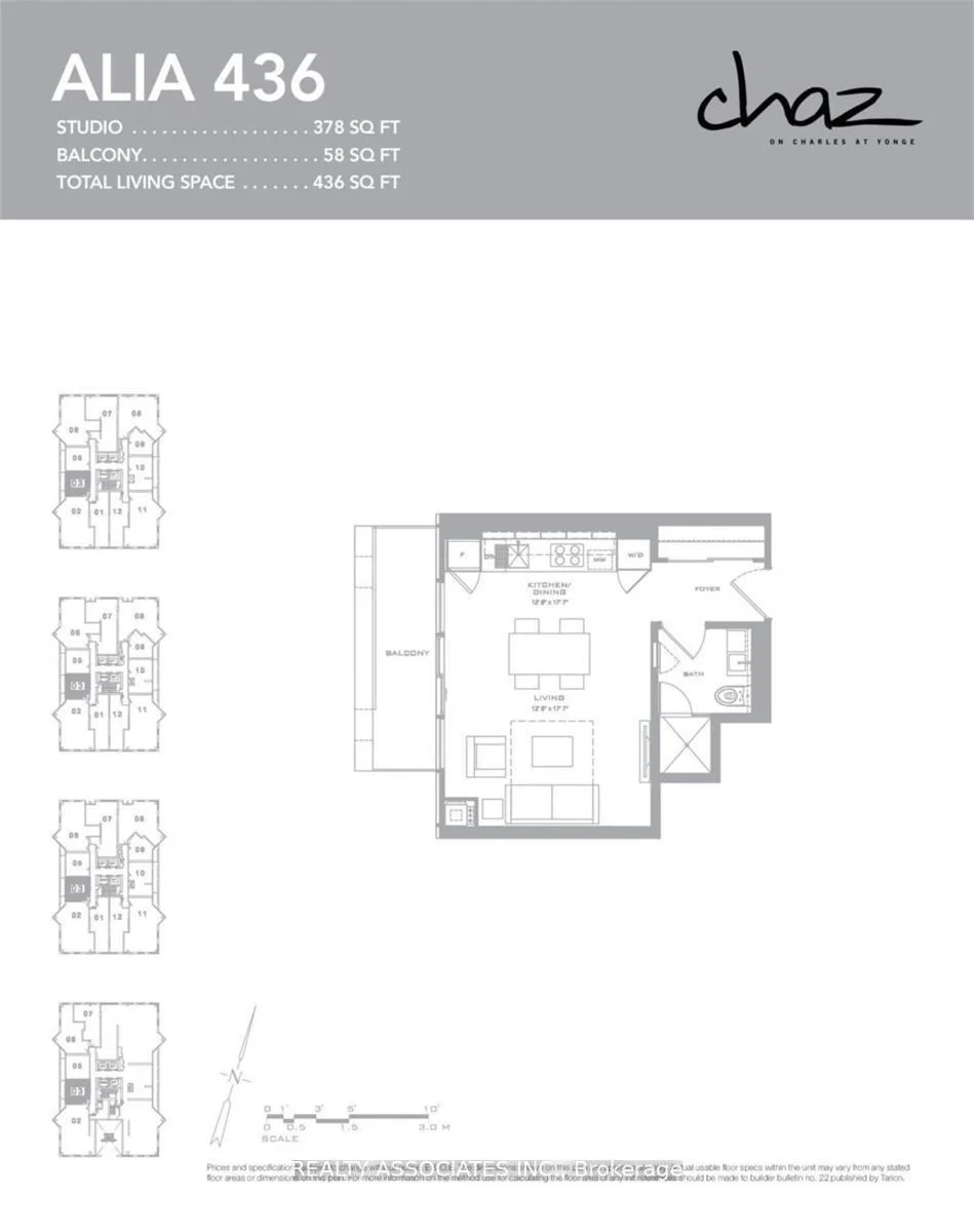 Condo Apartment in Toronto