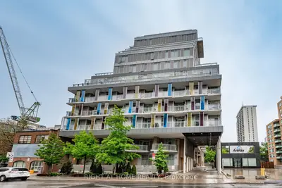 Condo Apartment in Toronto
