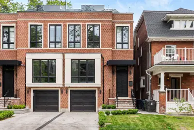 Vacant Land in Toronto