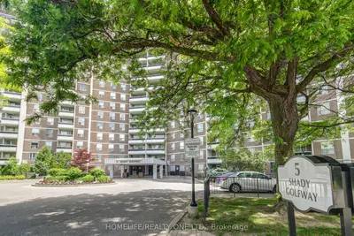 Condo Apartment in Toronto
