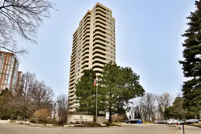 Condo Apartment in Toronto