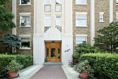 Condo Apartment in Toronto