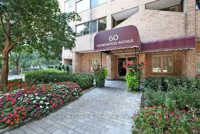 Condo Apartment in Toronto