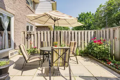Condo Townhouse in Toronto