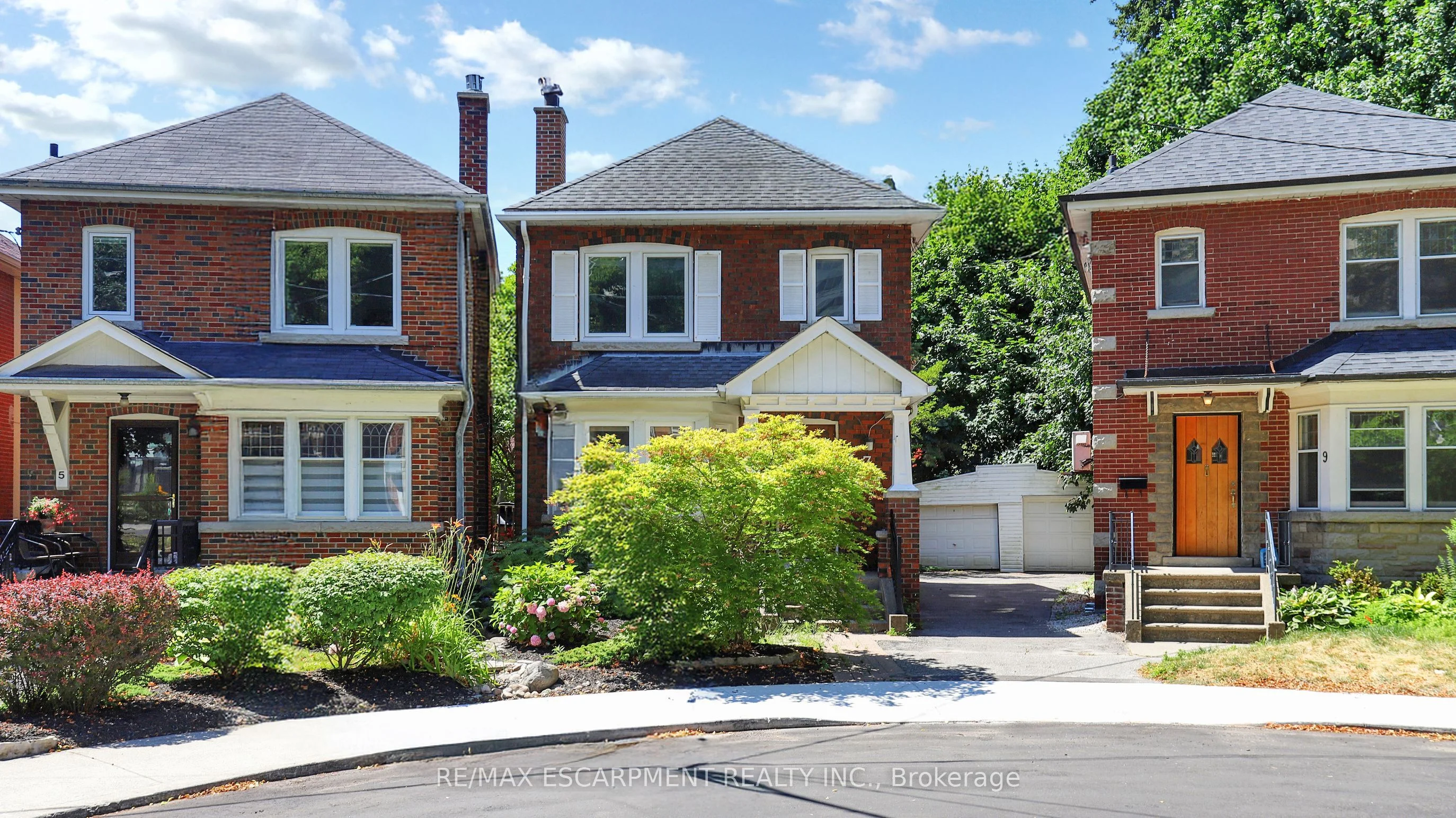 Detached in Toronto