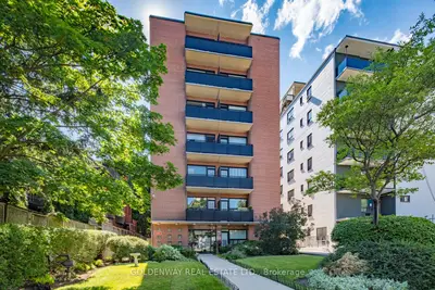 Co-Ownership Apartment in Toronto