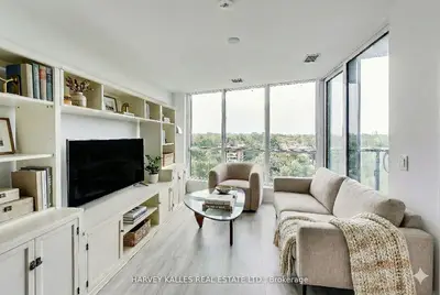 585 Bloor Street E 515, Toronto C08, On M4w 0b3