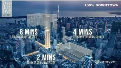 252 Church Street 3116, Toronto C08, On M5b 0e6