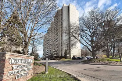 Condo Apartment in Toronto