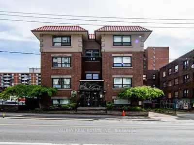 Condo Apartment in Toronto