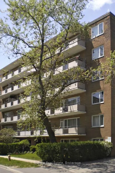 Condo Apartment in Toronto
