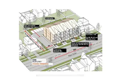 155 York Mills Road, Toronto, On M2l 1k6