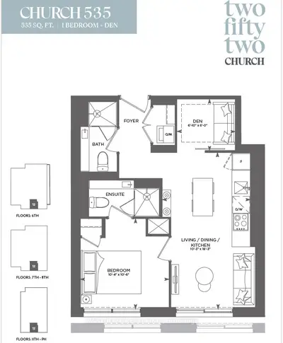 Condo Apartment in Toronto