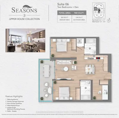 Condo Apartment in Toronto