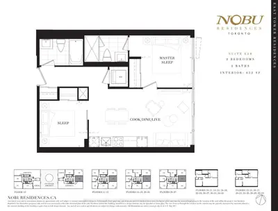 Condo Apartment in Toronto