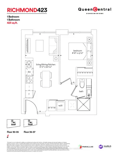 Condo Apartment in Toronto