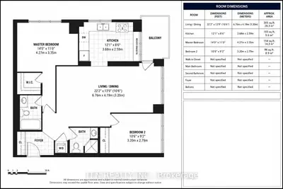Condo Apartment in Toronto
