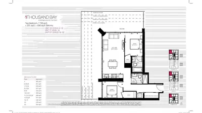 Condo Apartment in Toronto