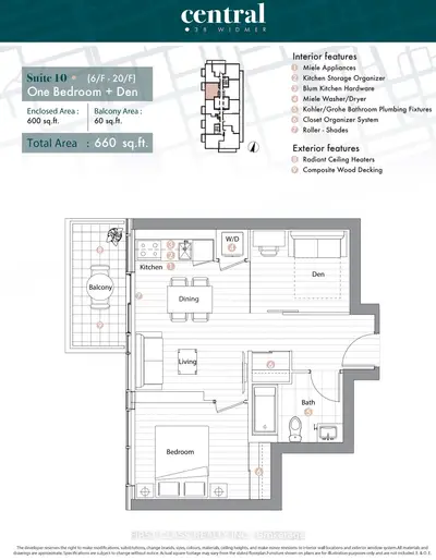 Condo Apartment in Toronto