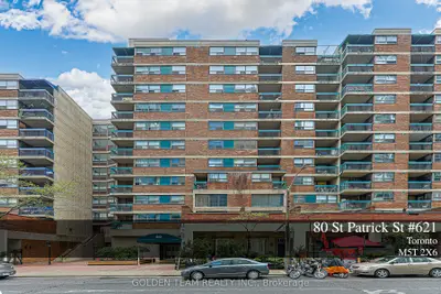 Condo Apartment in Toronto