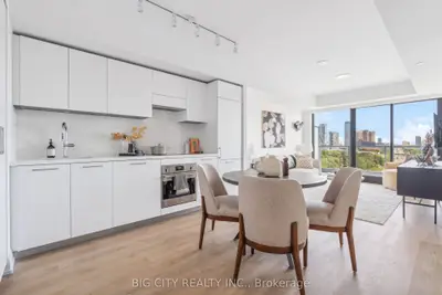 Condo Apartment in Toronto