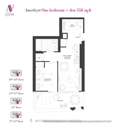 Condo Apartment in Toronto