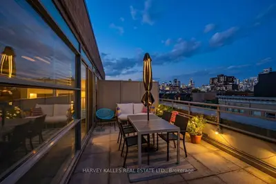 156 Portland Street 309, Toronto, On M5v 0g1