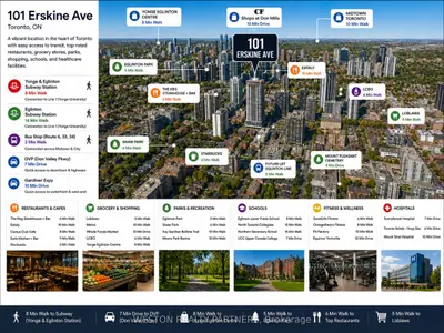 101 Erskine Avenue 1110, Toronto, On M4p 1y5