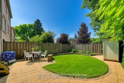 162b Finch Avenue East Finch Ave. E. Unit B Street, Toronto, On M2n 4r9