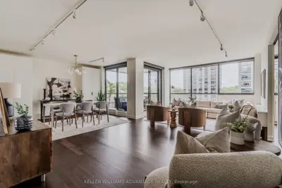 616 Avenue Road 401, Toronto, On M4v 2k8