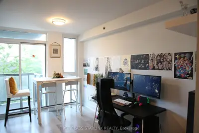 318 Richmond Street West Street W 608, Toronto C01, On M5v 0b4