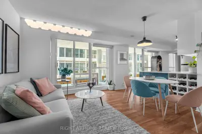 76 Shuter Street 909, Toronto C08, On M5b 1b4