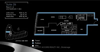 Condo Apartment in Toronto