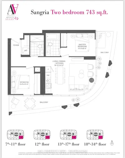 Condo Apartment in Toronto