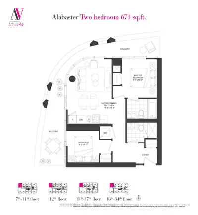 Condo Apartment in Toronto