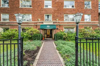 Condo Apartment in Toronto