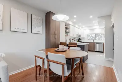 Condo Townhouse in Toronto