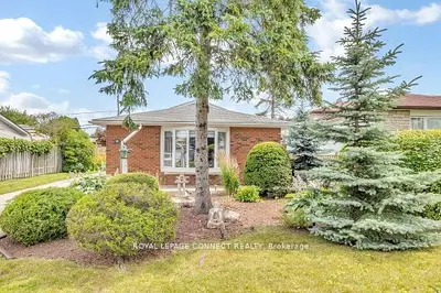 Detached in Ajax
