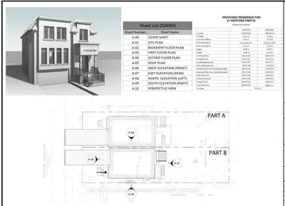 Detached in Toronto